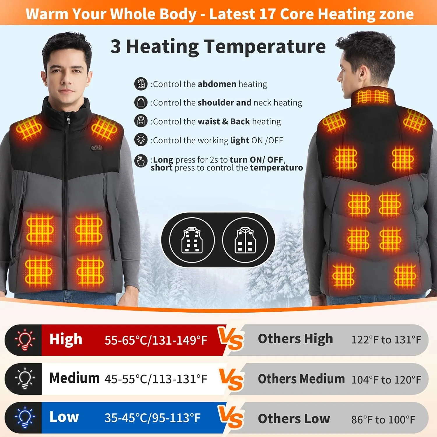 Heated Vest for Men,11-17 Heating Zones Rechargeable Heated Vest with 7.4v 16000mAh Battery for Outdoor Travel Etc