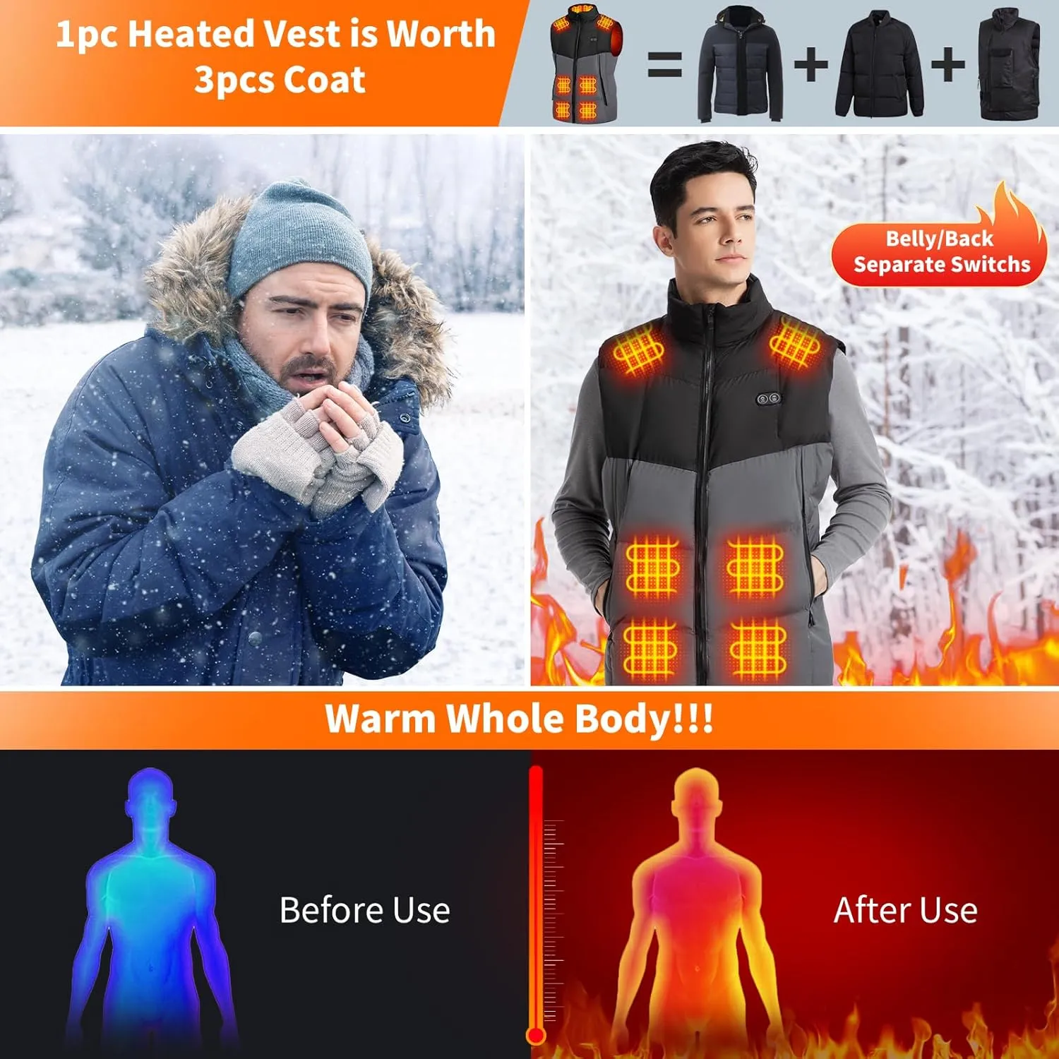 Heated Vest for Men,11-17 Heating Zones Rechargeable Heated Vest with 7.4v 16000mAh Battery for Outdoor Travel Etc