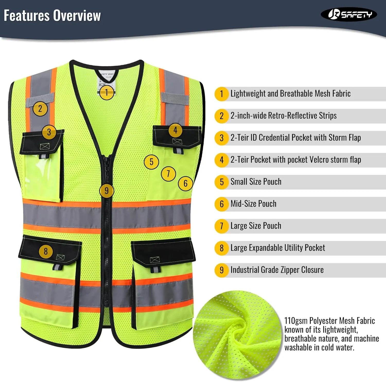JKSafety Hi Vis Reflective Safety Vests for Men Women High Visibility Vest with Pockets Mesh Fabric Construction Safety Apparel Neon Vest for Work (220-Yellow L)