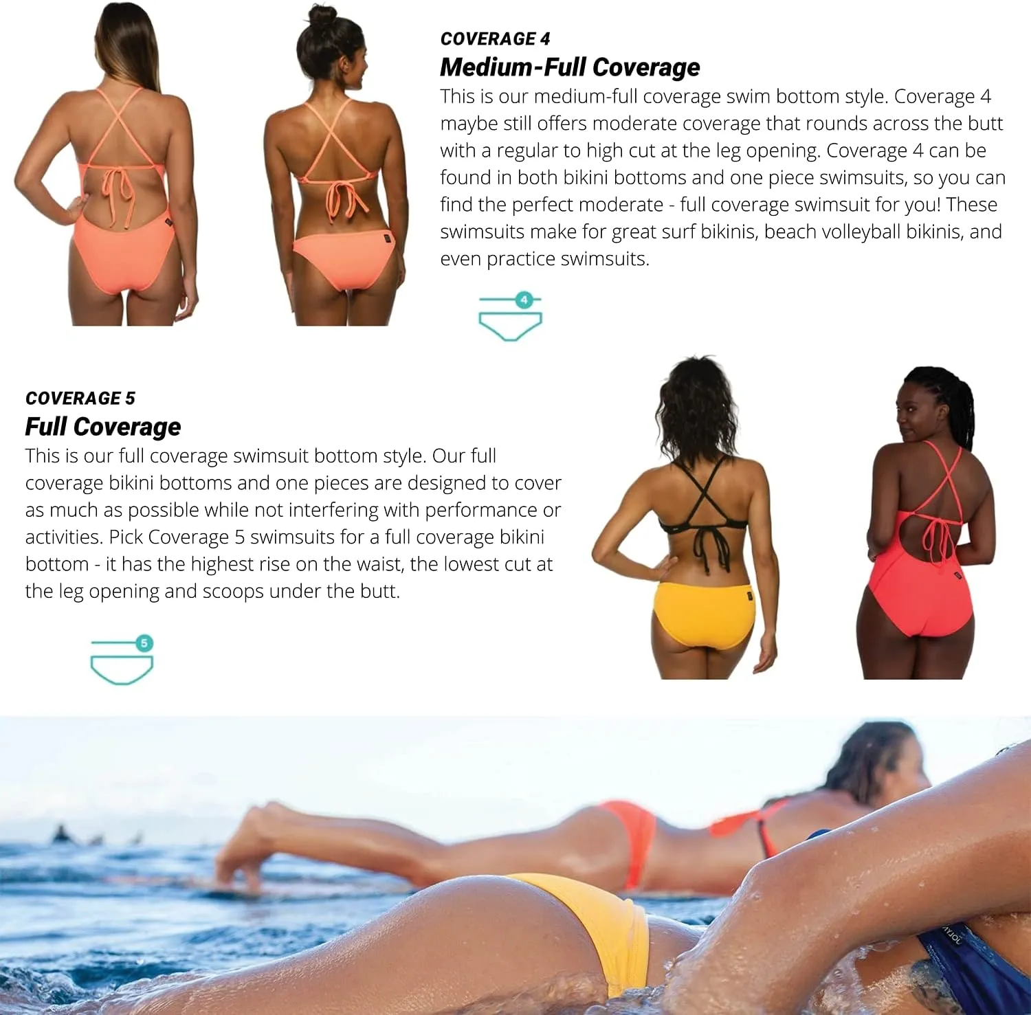JOLYN Triangle Tie-Back Athletic Bikini Top for Competitive Swimming, Lifeguarding, Medium Coverage Women's Swimsuit Top
