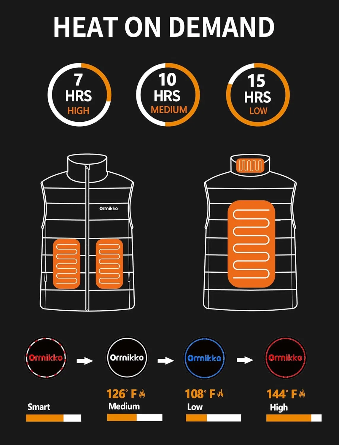 Kids Heated Vest with Battery Pack - 7.4V Rechargeable Lightweight Heated Vest, Boys Girls Electric Heated Coat