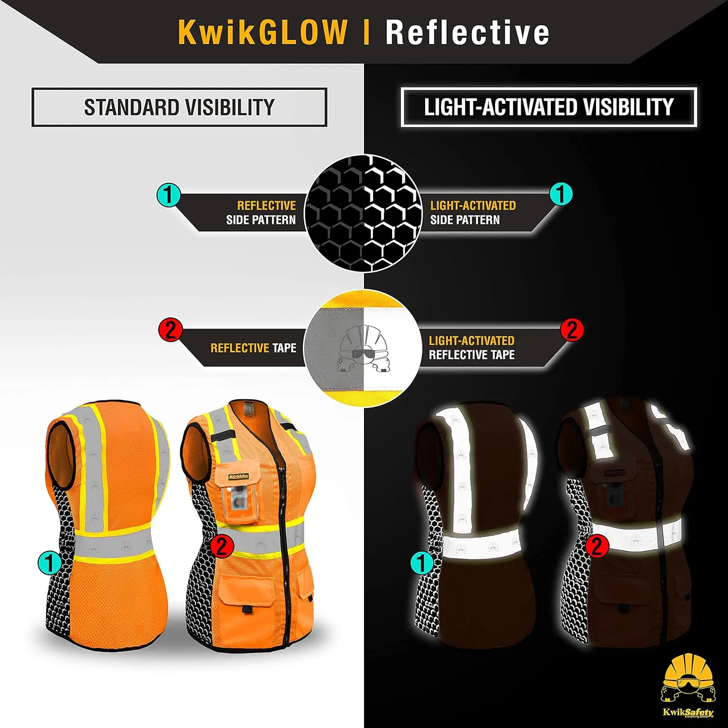 KwikSafety - Charlotte, NC - FIRST LADY Safety Vest for Women, High Visibility Reflective Strips, Meets ANSI & OSHA