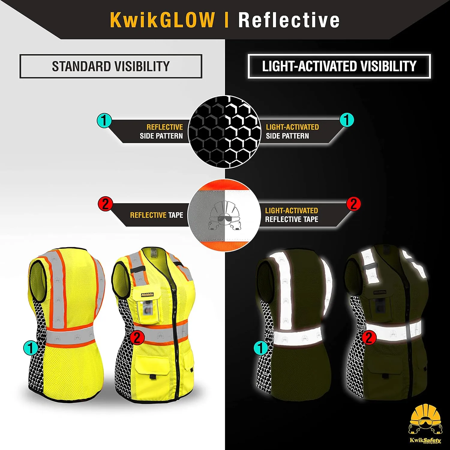 KwikSafety - Charlotte, NC - FIRST LADY Safety Vest for Women, High Visibility Reflective Strips, Meets ANSI & OSHA