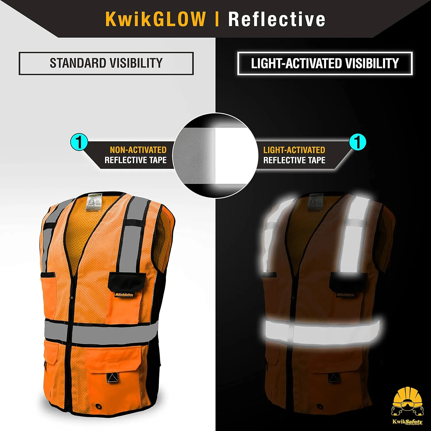KwikSafety - Charlotte, NC - RoadBOSS Econ & Premium Safety Vest ANSI Tested OSHA