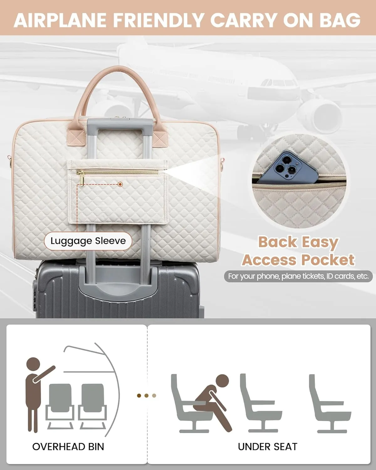 LOVEVOOK Weekender Bag for Women with Laptop Compartment, Quilted Carry on Bags for airplanes with Shoe Bag, Travel Duffel Tote Bags with Toiletry Bag, Hospital Bags with Wet Pocket Shoe Bag