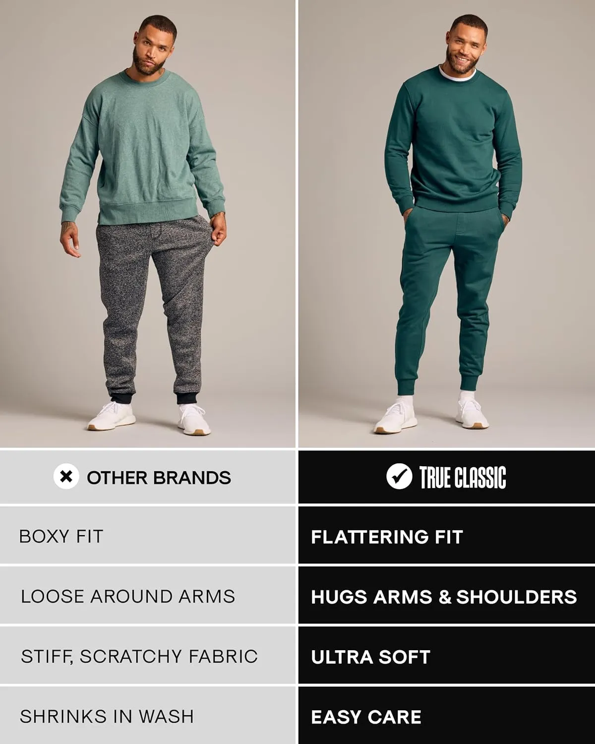 True Classic Joggers for Men - Premium Mens Joggers - Fleece or Active Fabric - Mens Sweat Pants, Athletic Pants for Men